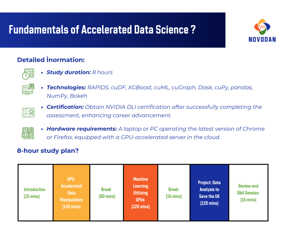 Pic 1 - Conquering NVIDIA: Data Science for Vietnamese Learners